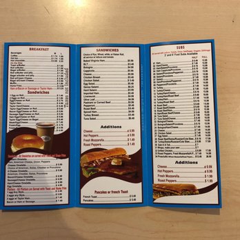 Sub Where Else menu 1